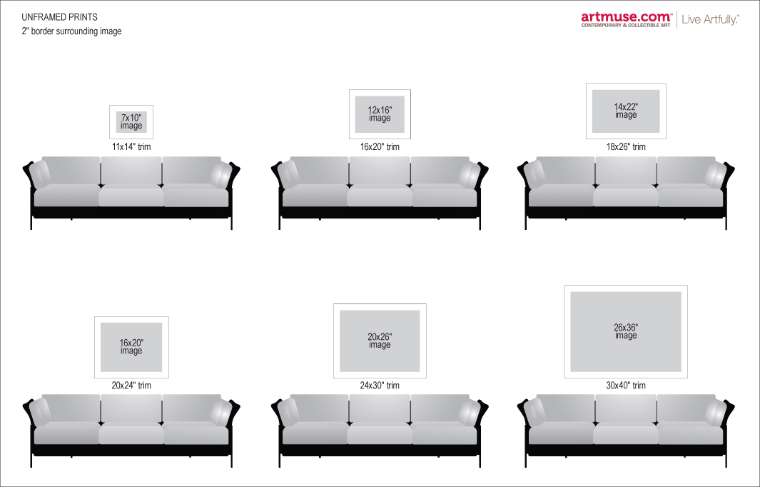 Unframed Prints Size Chart